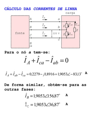 CÁLCULO DAS CORRENTES DE LINHA 
B 
C 
b 
c 
N 
carga 
ÎA 
A a 
ÎB 
ÎC 
Z 
Z 
Z 
Îab 
Îbc 
Îca 
fonte 220 V 
Para o nó a tem-se: 
IˆA + Iˆca - Iˆab = 0 
o Iˆ Iˆ Iˆ 0,2279 j1,8916 1,9053 83,13 
A = ab - ca = - = Ð- A 
De forma similar, obtém-se para as 
outras fases: 
o Iˆ 1,9053 156,87 
B = Ð 
A 
o ˆ = 1,9053Ð36,87 IC 
A 
 
