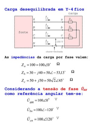Carga desequilibrada em Y-4 fios 
ÎA 
B b 
Zb 
C c Zc 
N 
100 V 
chave-fechada 
carga 
A a Za 
ÎB 
ÎC 
ÎN 
fonte 
n 
As impedâncias da carga por fase valem: 
=100 =100Ð0o Za 
W 
o Zb = 30 - j40 = 50Ð - 53,13 
W 
o Zc = 50 + j50 = 50 2Ð45 
W 
Considerando a tensão de fase ÛAN 
como referência angular tem-se: 
o Ûan =100Ð0 
V 
o Ûbn =100Ð-120 V 
o Ûcn = 100Ð120 V 
 