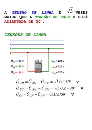 A TENSÃO DE LINHA É 3 ×VEZES 
MAIOR QUE A TENSÃO DE FASE E ESTÁ 
ADIANTADA DE 30o. 
TENSÕES DE LINHA 
ÛAB =ÛAN -ÛBN = 3.UÐ30° V 
Û BC = Û BN - ÛCN = 3.UÐ - 90° V 
ÛCA =ÛCN -ÛAN = 3.UÐ150° V 
 