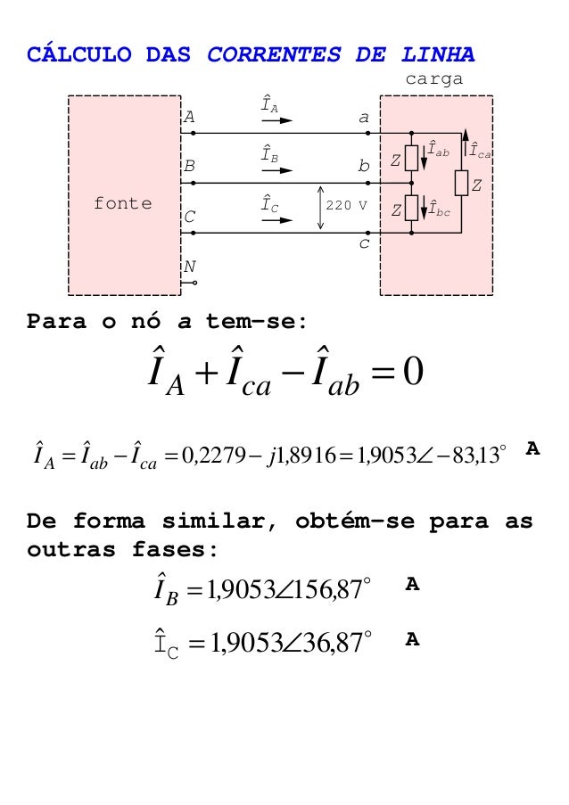 Tensão de fase Tensão de fase