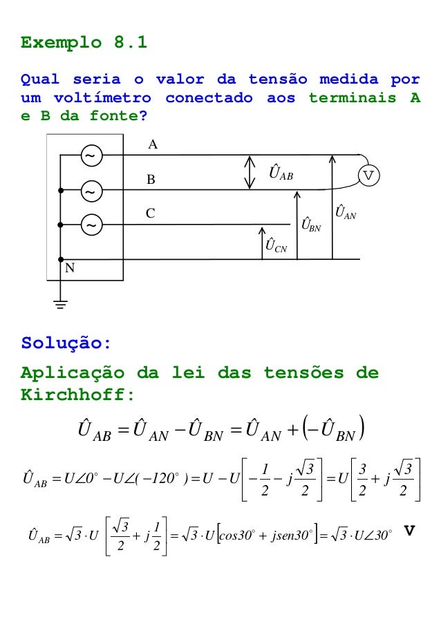Tensão de fase Tensão de fase