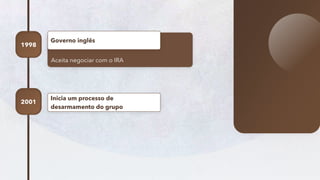 12
Aceita negociar com o IRA
Governo inglês
1998
Inicia um processo de
desarmamento do grupo
2001
 