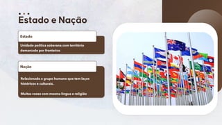 2
Unidade política soberana com território
demarcado por fronteiras
Estado
Relacionado a grupo humano que tem laços
históricos e culturais.
Muitas vezes com mesma língua e religião
Nação
 