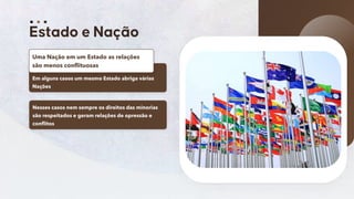 3
Em alguns casos um mesmo Estado abriga várias
Nações
Uma Nação em um Estado as relações
são menos conflituosas
Nesses casos nem sempre os direitos das minorias
são respeitados e geram relações de opressão e
conflitos
 