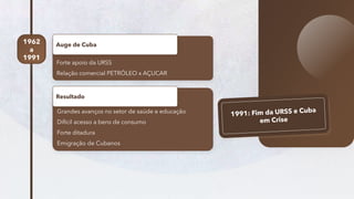 40
Forte apoio da URSS
Relação comercial PETRÓLEO x AÇUCAR
Auge de Cuba
1962
a
1991
Grandes avanços no setor de saúde e educação
Difícil acesso a bens de consumo
Forte ditadura
Emigração de Cubanos
Resultado
 