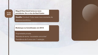 44
19.04
2018
Desafio: Conduzir Cuba nesse novo momento de
abertura econômica
Miguél Díaz-Canel torna-se novo
presidente. Era o vice de Raul Castro
Propriedade privada
Retirada do termo “sociedade comunista”
Presidência de 5 anos com 1 reeleição
Mudanças na Constituição em 2018
 
