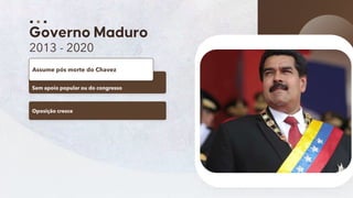 50
2013 - 2020
Sem apoio popular ou do congresso
Assume pós morte do Chavez
Oposição cresce
 