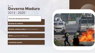 52
2013 - 2020
Escalada da violência
Crise de desabastecimento
Medidas antidemocrática: Nova Constituinte
2016: Suspensão do Mercosul
Insatisfação popular
 