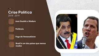 53
2018 - 2019
Juan Guaidó x Maduro
Violência
Fuga de Venezuelanos
Brasil é um dos países que menos
recebe
 