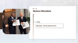 74
1993
Mandela – Prêmio Nobel da Paz
 