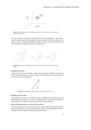 APPENDIX B. GEOMETRICAL REPRESENTATION
Figure B.4: Determination of the components of an anti-symmetric contravariant
second order tensor.
We can visualise this object as a kind of tube with an orientation. The compo-
nents can be found by computing the intersections of this tube with all coor-
dinate surfaces, and inverting these numbers. Again one has to keep track of
the orientation of the intersections. See ﬁgure B.5.
1
2
1
2
Figure B.5: Geometrical representation of an anti-symmetric covariant second order
tensor.
• addition of vectors
Addition of vectors is of course a well-known procedure. Simply translate one
arrow along the other one until the top. This translated arrow now points to
the sum-arrow. See ﬁgure B.6.
Figure B.6: Geometrical representation of the addition of vectors.
• addition of co-vectors
The addition of covectors is somewhat more complicated. Instead of trying to
describe this in words, it is easier to simply give the visual representation of
this addition. See ﬁgure for a two-dimensional representation.
• inner product between a vector and a co-vector
The inner product of a vector and a co-vector is the ratio of the length of the in-
tersection which the co-vector has with the vector and the length of the vector.
See ﬁgure B.8 for a three-dimensional representation.
43
 