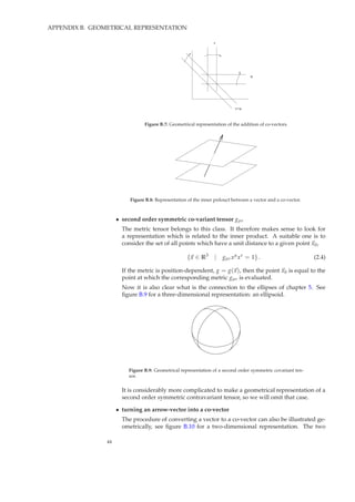 APPENDIX B. GEOMETRICAL REPRESENTATION
v
w
v+w
Figure B.7: Geometrical representation of the addition of co-vectors.
Figure B.8: Representation of the inner prdouct between a vector and a co-vector.
• second order symmetric co-variant tensor gµν
The metric tensor belongs to this class. It therefore makes sense to look for
a representation which is related to the inner product. A suitable one is to
consider the set of all points which have a unit distance to a given point x0,
{x ∈ R3
| gµνxµ
xν
= 1} . (2.4)
If the metric is position-dependent, g = g(x), then the point x0 is equal to the
point at which the corresponding metric gµν is evaluated.
Now it is also clear what is the connection to the ellipses of chapter 5. See
ﬁgure B.9 for a three-dimensional representation: an ellipsoid.
Figure B.9: Geometrical representation of a second order symmetric covariant ten-
sor.
It is considerably more complicated to make a geometrical representation of a
second order symmetric contravariant tensor, so we will omit that case.
• turning an arrow-vector into a co-vector
The procedure of converting a vector to a co-vector can also be illustrated ge-
ometrically, see ﬁgure B.10 for a two-dimensional representation. The two
44
 