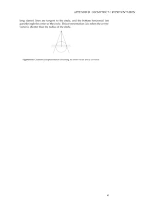 APPENDIX B. GEOMETRICAL REPRESENTATION
long slanted lines are tangent to the circle, and the bottom horizontal line
goes through the center of the circle. This representation fails when the arrow-
vector is shorter than the radius of the circle.
Figure B.10: Geometrical representation of turning an arrow-vector into a co-vector.
45
 