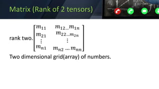 TENSOR .pptx