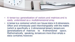 TENSOR .pptx