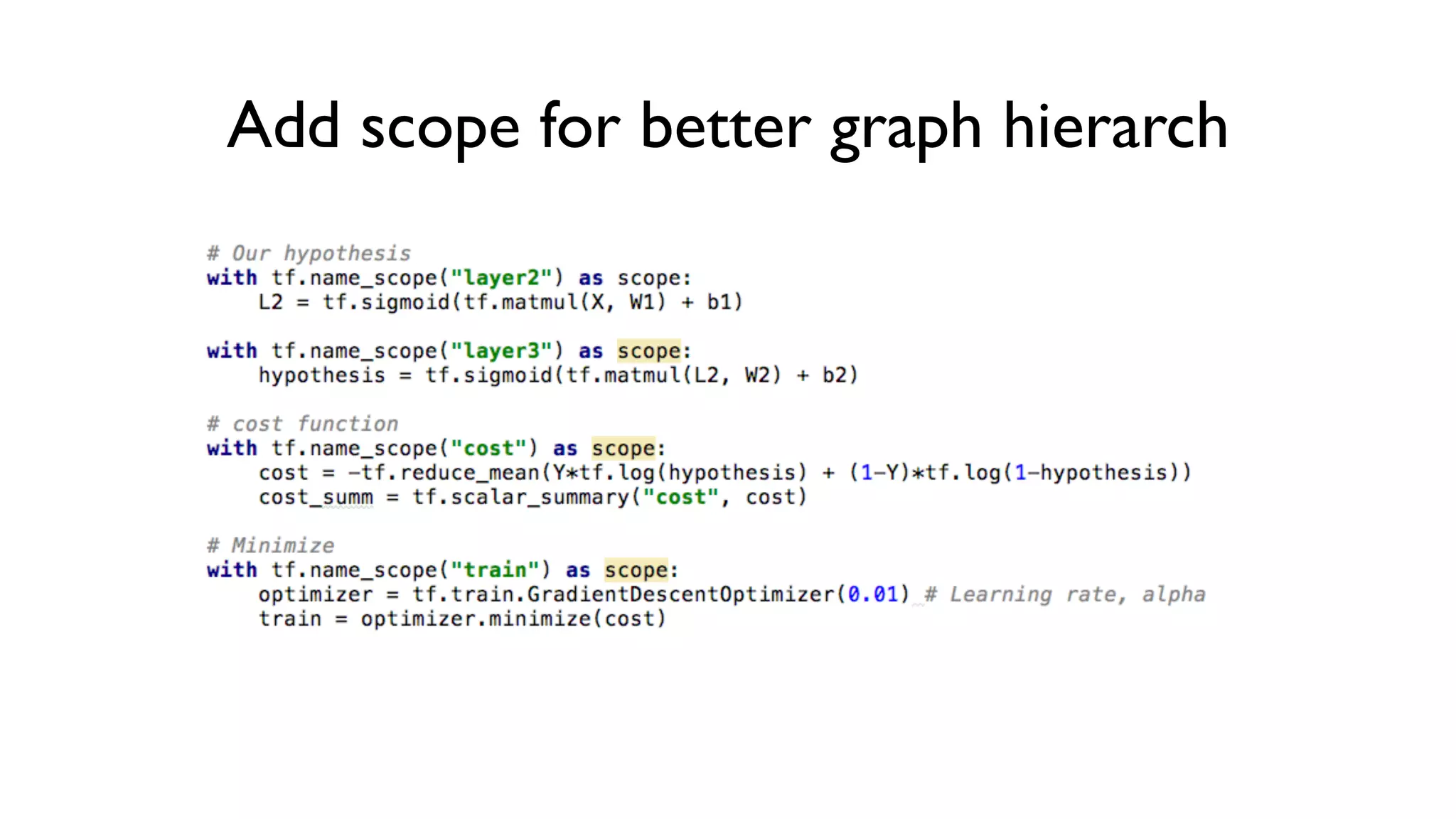 Add scope for better graph hierarch