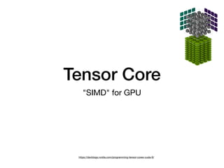 Tensor Core
"SIMD" for GPU
https://devblogs.nvidia.com/programming-tensor-cores-cuda-9/
 