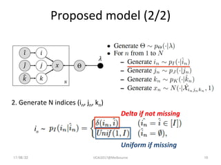 Proposed	
  model	
  (2/2)	
17/08/22	
 IJCAI2017@Melbourne	
 10	
2.	
  Generate	
  N	
  indices	
  (in,	
  jn,	
  kn)	
  
...