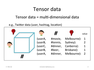 Tensor	
  data	
17/08/22	
 IJCAI2017@Melbourne	
 2	
#	
  	
  
#	
(userA,	
   	
  #movie,	
   	
  Melbourne): 	
  1	
  
(userB,	
   	
  #tennis,	
   	
  Sydney): 	
   	
  2	
  
(userC,	
   	
  #dinner, 	
  Canberra):	
   	
  1	
  
(userB,	
   	
  #beer, 	
   	
  Brisbane): 	
   	
  1	
  
(userA,	
   	
  #dinner, 	
  Melbourne): 	
  2	
  
e.g.,	
  TwiNer	
  data	
  (user,	
  hashtag,	
  loca-on)	
Tensor	
  data	
  =	
  mul--­‐dimensional	
  data	
value	
 