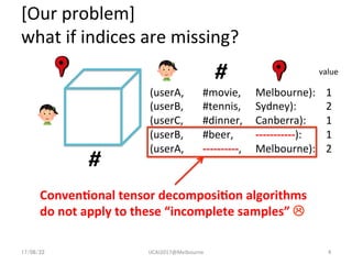 [Our	
  problem]	
  
what	
  if	
  indices	
  are	
  missing?	
17/08/22	
 IJCAI2017@Melbourne	
 4	
#	
  	
  
#	
(userA,	
   	
  #movie,	
   	
  Melbourne): 	
  1	
  
(userB,	
   	
  #tennis,	
   	
  Sydney): 	
   	
  2	
  
(userC,	
   	
  #dinner, 	
  Canberra):	
   	
  1	
  
(userB,	
   	
  #beer, 	
   	
  -­‐-­‐-­‐-­‐-­‐-­‐-­‐-­‐-­‐-­‐-­‐): 	
   	
  1	
  
(userA,	
   	
  -­‐-­‐-­‐-­‐-­‐-­‐-­‐-­‐-­‐-­‐, 	
  Melbourne): 	
  2	
  
Conven5onal	
  tensor	
  decomposi5on	
  algorithms	
  
do	
  not	
  apply	
  to	
  these	
  “incomplete	
  samples”	
  L	
value	
 