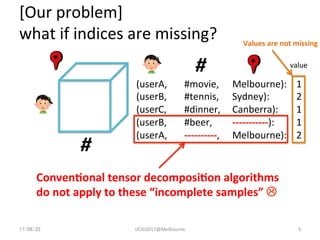 [Our	
  problem]	
  
what	
  if	
  indices	
  are	
  missing?	
17/08/22	
 IJCAI2017@Melbourne	
 5	
#	
  	
  
#	
(userA,	
 ...