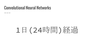 Convolutional Neural Networks
1日(24時間)経過
 