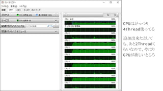 CPUはがっつり
4Thread使ってる
追加出来たとして
も、あと2Threadく
らいなので、やはり
GPUが欲しいところ
 