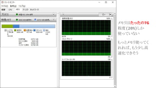 メモリはたったの7G
程度(20%)しか
使っていない
もっとメモリ使ってく
れれば、もう少し高
速化できそう
 