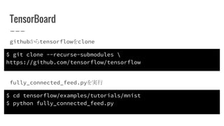 TensorBoard
githubからtensorflowをclone
$ git clone --recurse-submodules 
https://github.com/tensorflow/tensorflow
$ cd tensorflow/examples/tutorials/mnist
$ python fully_connected_feed.py
fully_connected_feed.pyを実行
 
