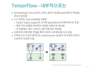 TensorFlow | PDF