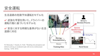 安全運転
生活道路の危険予知運転をモデル化
✔ 逆強化学習を用いた、ドライバーの
運転行動に基づいたモデル化
✔ 安全に対する明確な基準がない生活
道路に対応
M. Shimosaka, T. Kaneko, K. Nishi. “Modeling risk anticipation and
defensive driving on residential roads with inverse reinforcement
learning.,” (ITSC 2014)
14
 