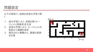 問題設定
以下の要領で、迷路を逆強化学習で解
く
1. 強化学習により、迷路を解くエー
ジェント(熟練者)を生成
2. 逆強化学習により、エージェントの
軌跡から報酬を推定
3. 推定された報酬から、最適な経路
を計算
22
スタート
ゴール
 