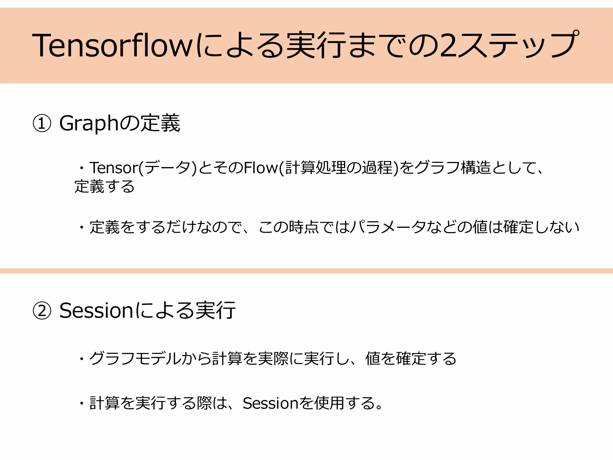 Tensorflowによる実⾏までの2ステップ
① Graphの定義
② Sessionによる実⾏
・Tensor(データ)とそのFlow(計算処理の過程)をグラフ構造として、
定義する
・定義をするだけなので、この時点ではパラメータなどの値は確定しない
・グラフモデルから計算を実際に実⾏し、値を確定する
・計算を実⾏する際は、Sessionを使⽤する。
 