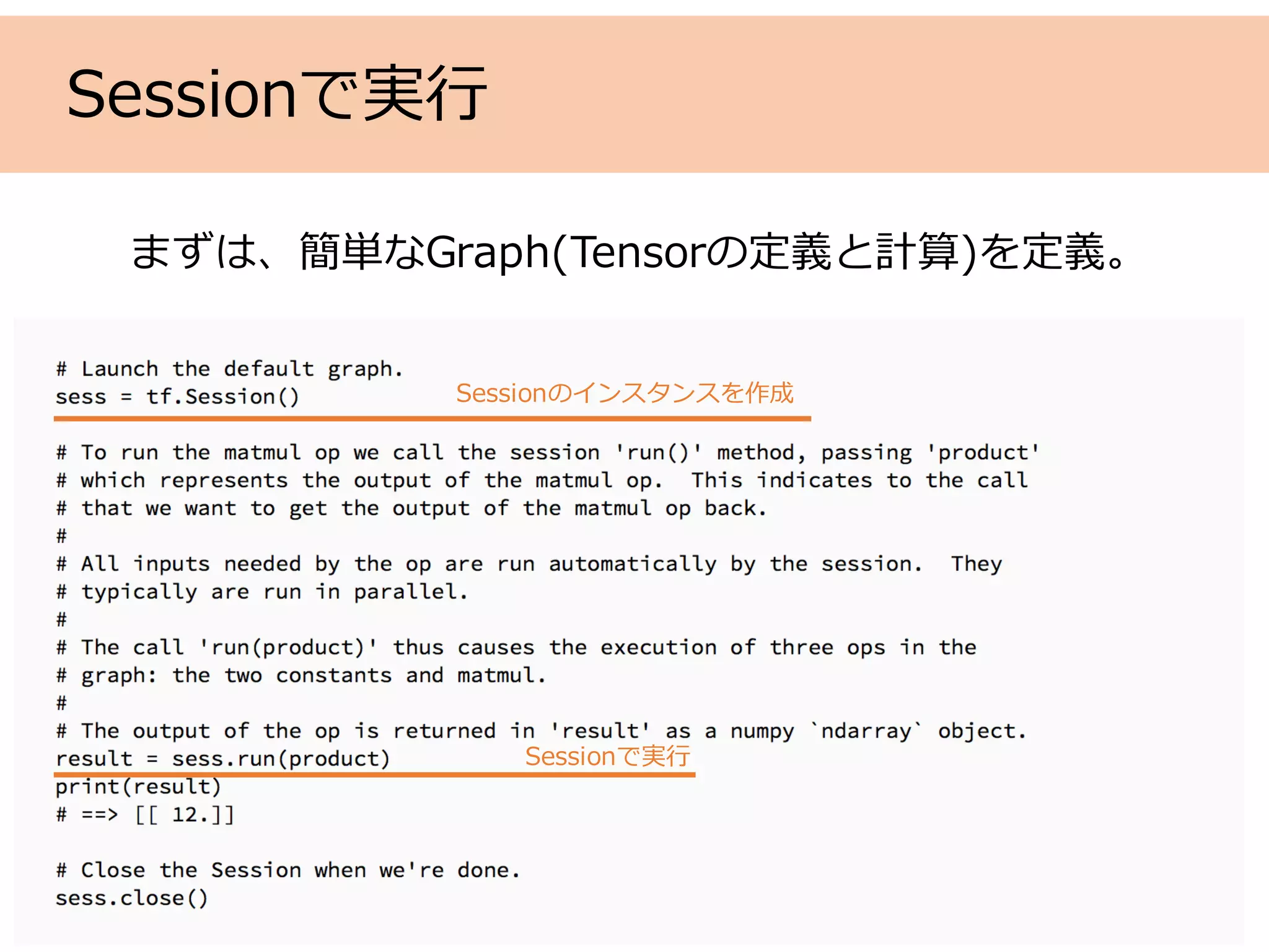 Sessionで実⾏
まずは、簡単なGraph(Tensorの定義と計算)を定義。
Sessionのインスタンスを作成
Sessionで実⾏
 