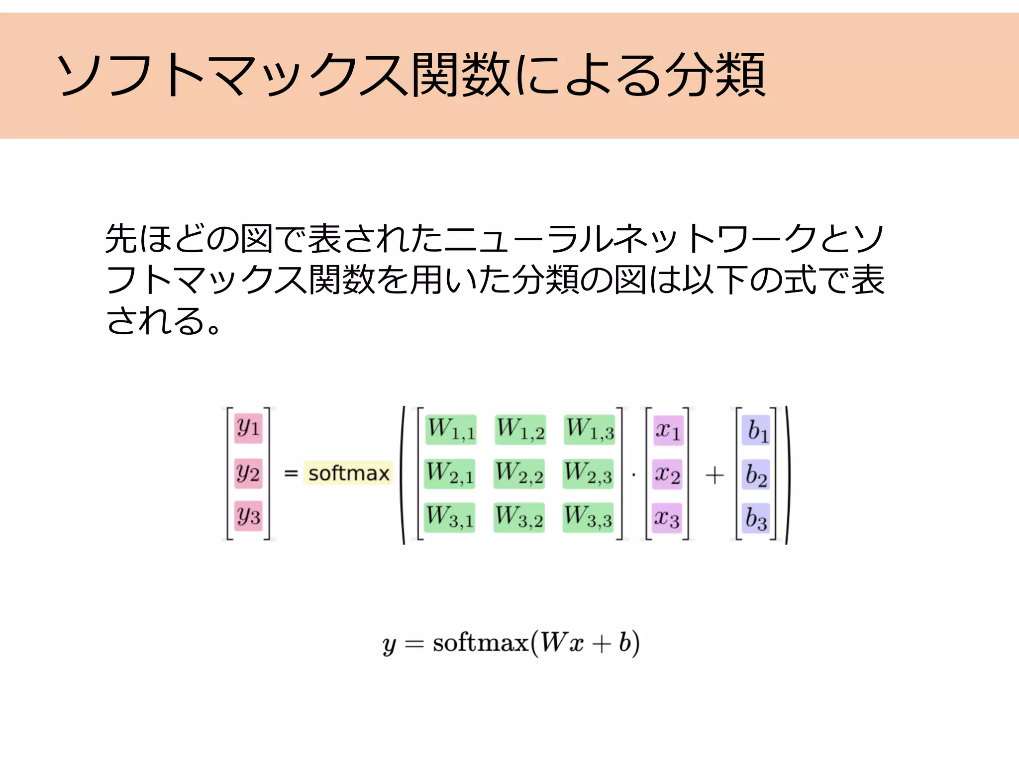 ソフトマックス関数による分類
先ほどの図で表されたニューラルネットワークとソ
フトマックス関数を⽤いた分類の図は以下の式で表
される。
 