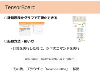 ○計算過程をグラフで可視化できる
TensorBoard
・計算を実⾏した後に、以下のコマンドを実⾏
・その後、ブラウザで「localhost:6006」に移動
○起動⽅法・使い⽅
 