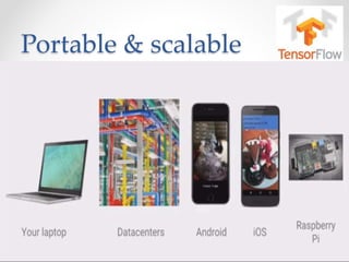 Tensorflow | PPTX