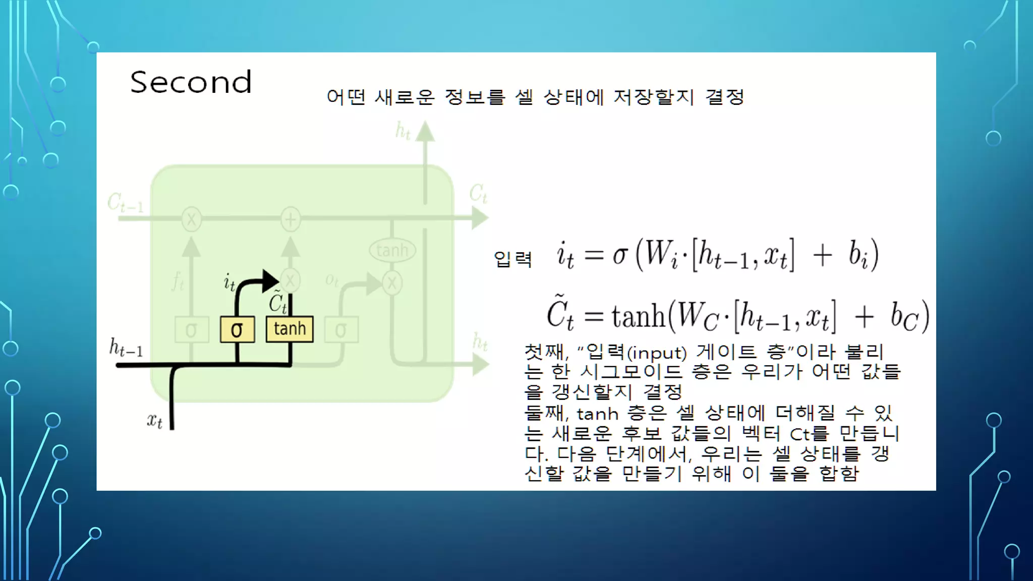 CNN
(Convolutional Neural Network)
 