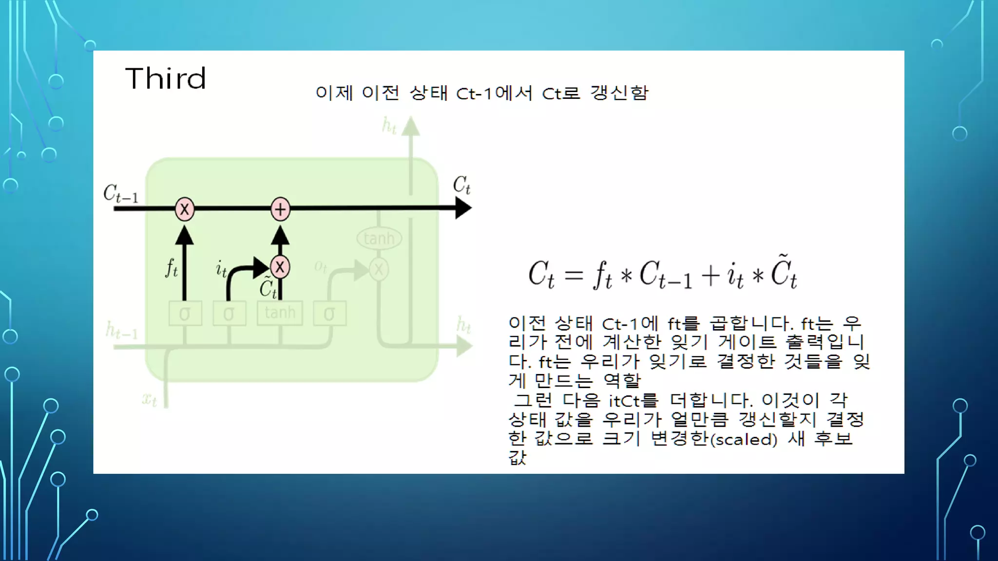 Contents
• CS231n (http://cs231n.github.io/convolutional-networks/)
• CNN의 구조
• Convolution
• Convolution Layer의 특징과 Operation
• Convolution Process
• Pooling
• Pooling Layer의 특징
• Pooling Process
•Graphic과 Vision의 차이
• CNN의 활용
•MNIST(CNN)
 