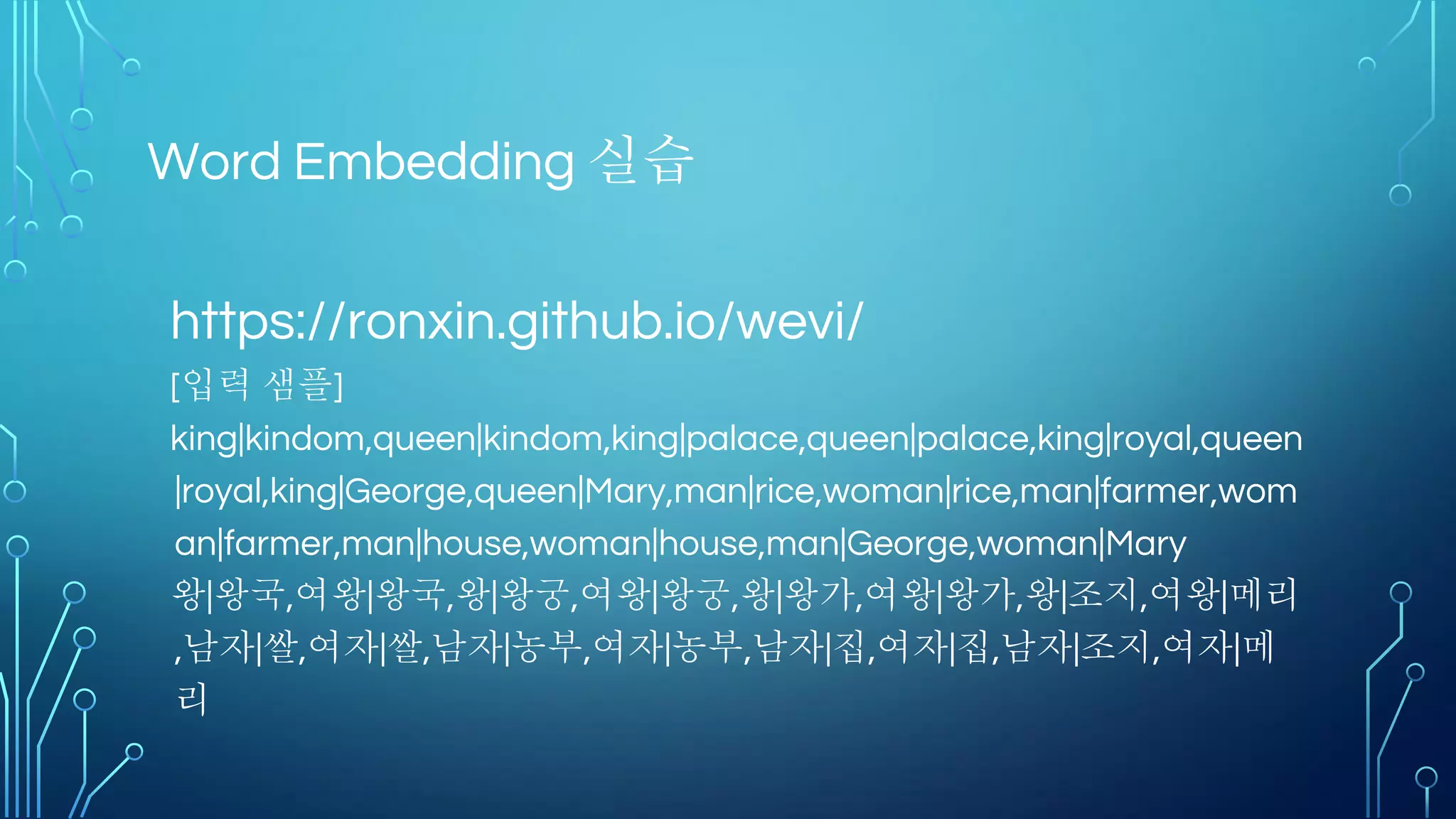Convolution Operation
• IDENTITY
• Edge Detection
• Sharpen
• Box blur (Normalized)
• Gaussian Blur (Approximation)
 
