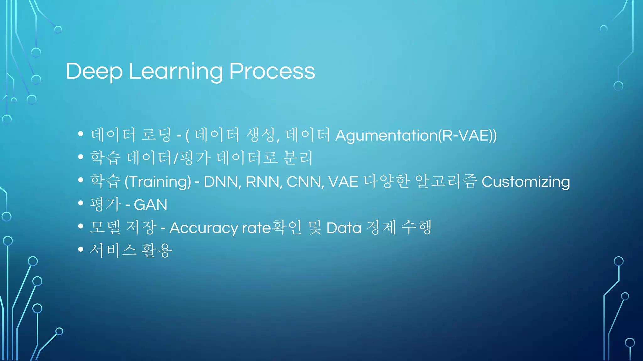 Deep Learning Framework Architecture
• WEBFLUX
(Spring + react)
• DL4J
• Model 관리
• Model 백업
• Data Process
•Model 생성
•Prediction
 