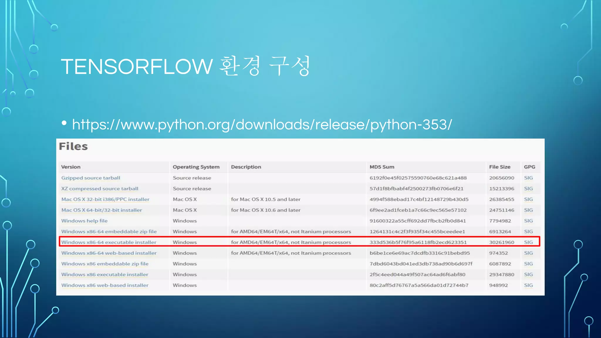 Pooling Layer의 특징
 