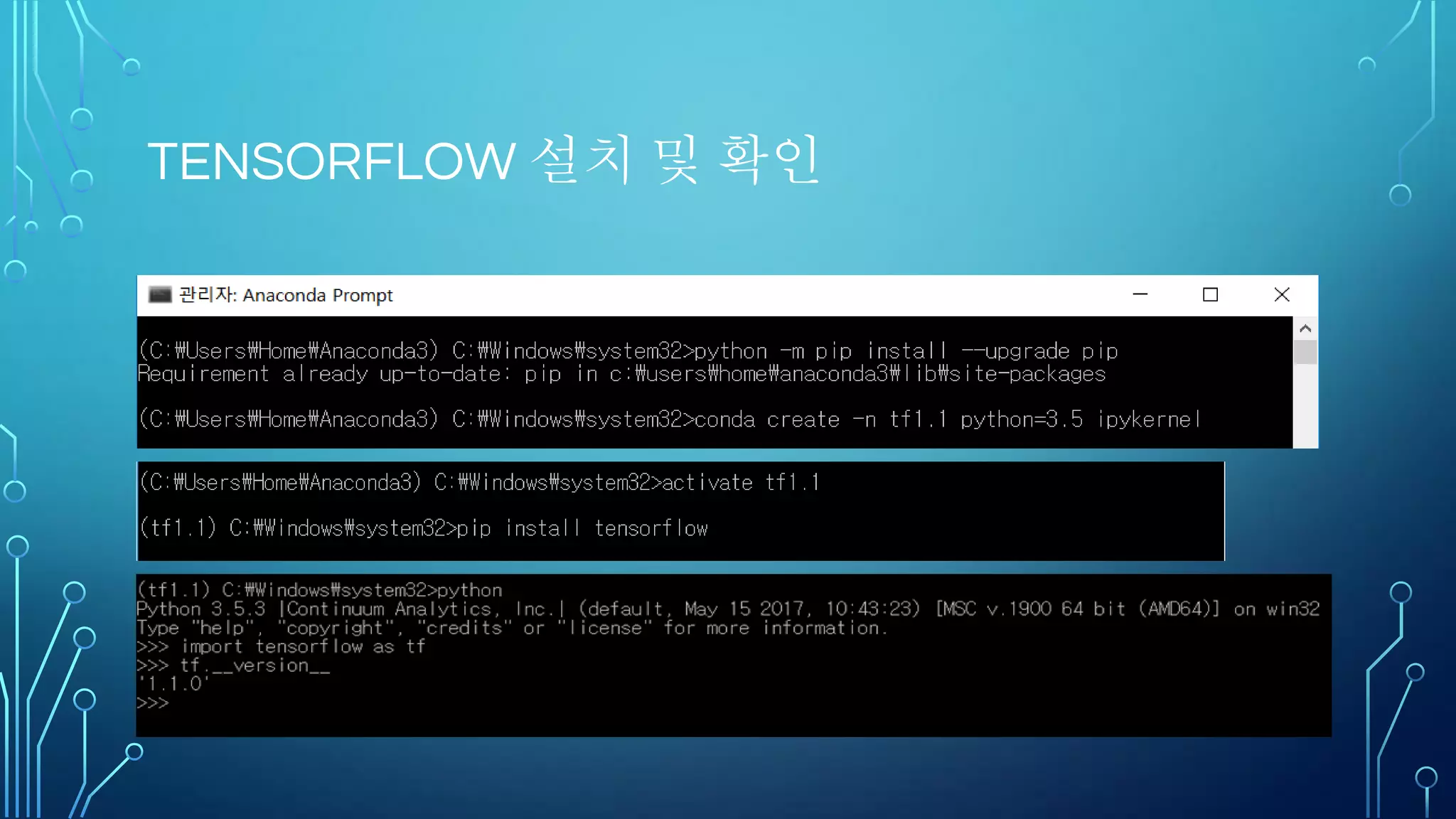 Pooling Process
• 물체의 위치와 각도 변화에 잘 대처할 수 있게 해줌
• 각 Feature Map의 해상도를 줄여줌 -> 모델의 Parameter의 개수를 줄임
• Max / Average Pooling을 주로 사용
 