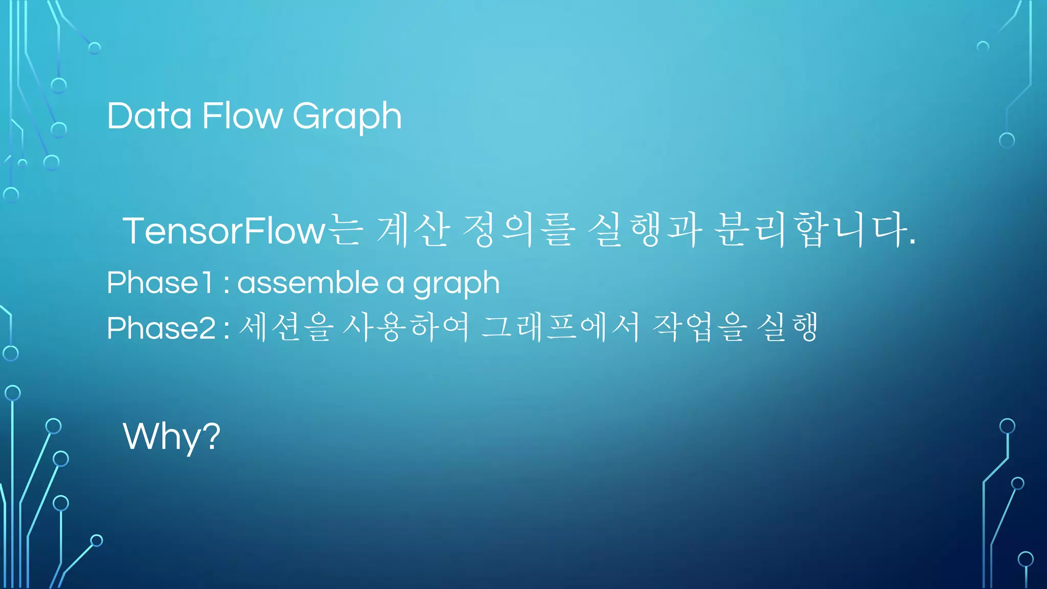 TENSORFLOW의 출현 배경
• 기술의 변천
• CLOUD INFRA → BIG Data → IOT, IOE → 4차 산업혁명
• 통계 모델 (R, SPSS, SAS) → Machine Learning → Deep Learning
• Paradigm Shift
• Solution (해결책) → Optimize (최적화)
 
