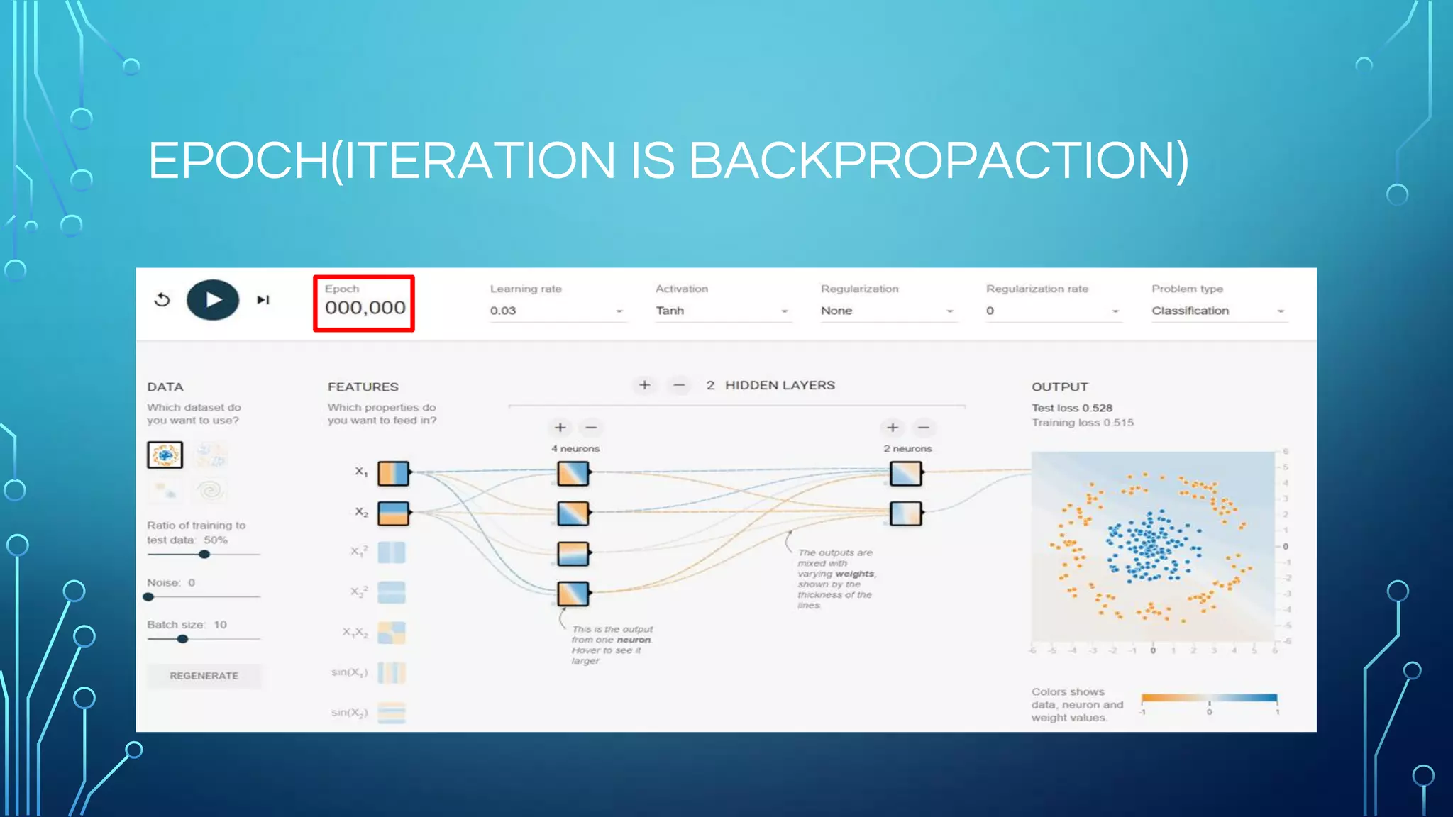 NUMPY 과제
A = [ 2, 2, 0 역행렬을 구하라
-2, 1, 1
3, 0, 1 ]
 
