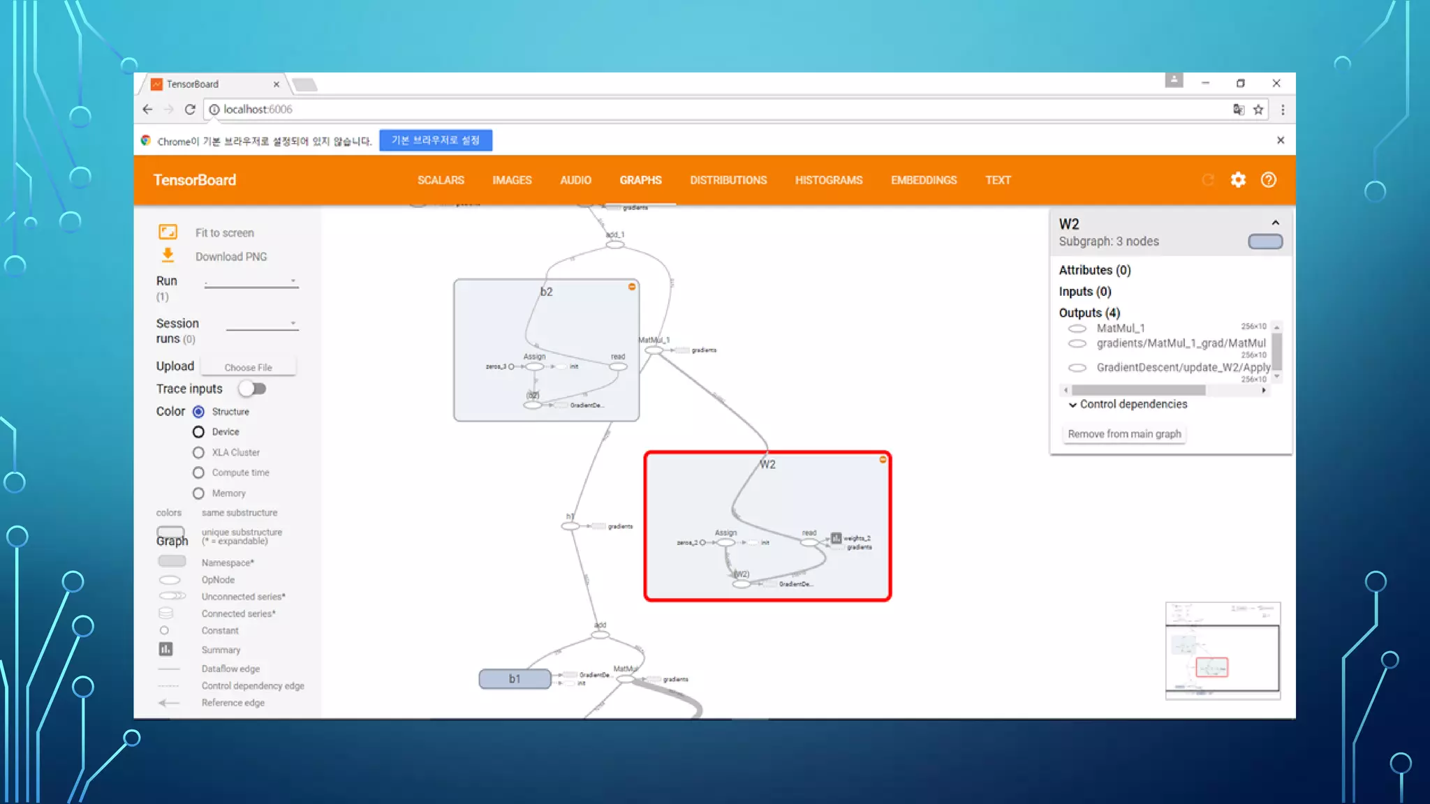 Tensorflow library 살펴보기(1)
 