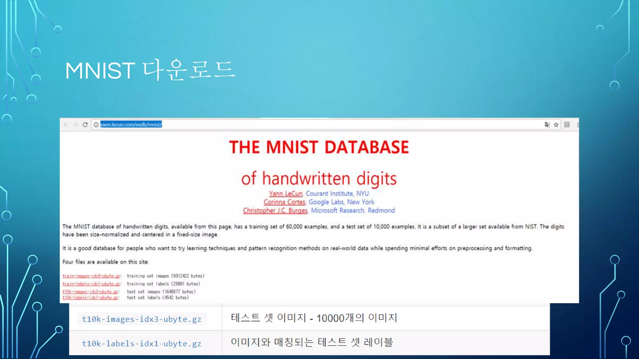 Deep Learning을 이해하는 첫 걸음
SI 와 Deep Learning의 가장 근본적인 차이는
SI = SOLUTION
DEEP LEARNING = OPTIMIZATION
이라는 것이다
결과와 해결책 보다는 문제를 해결해가는 과정에 초점을 두어야 한다는 것이다
또한 이는 바로 현 시대의 불확실성과 연관이 있으며, 다양성을 인정하고 다름을
수용하는 문화적 기반이 뒷받침 되어야 한다는 의미다.
 