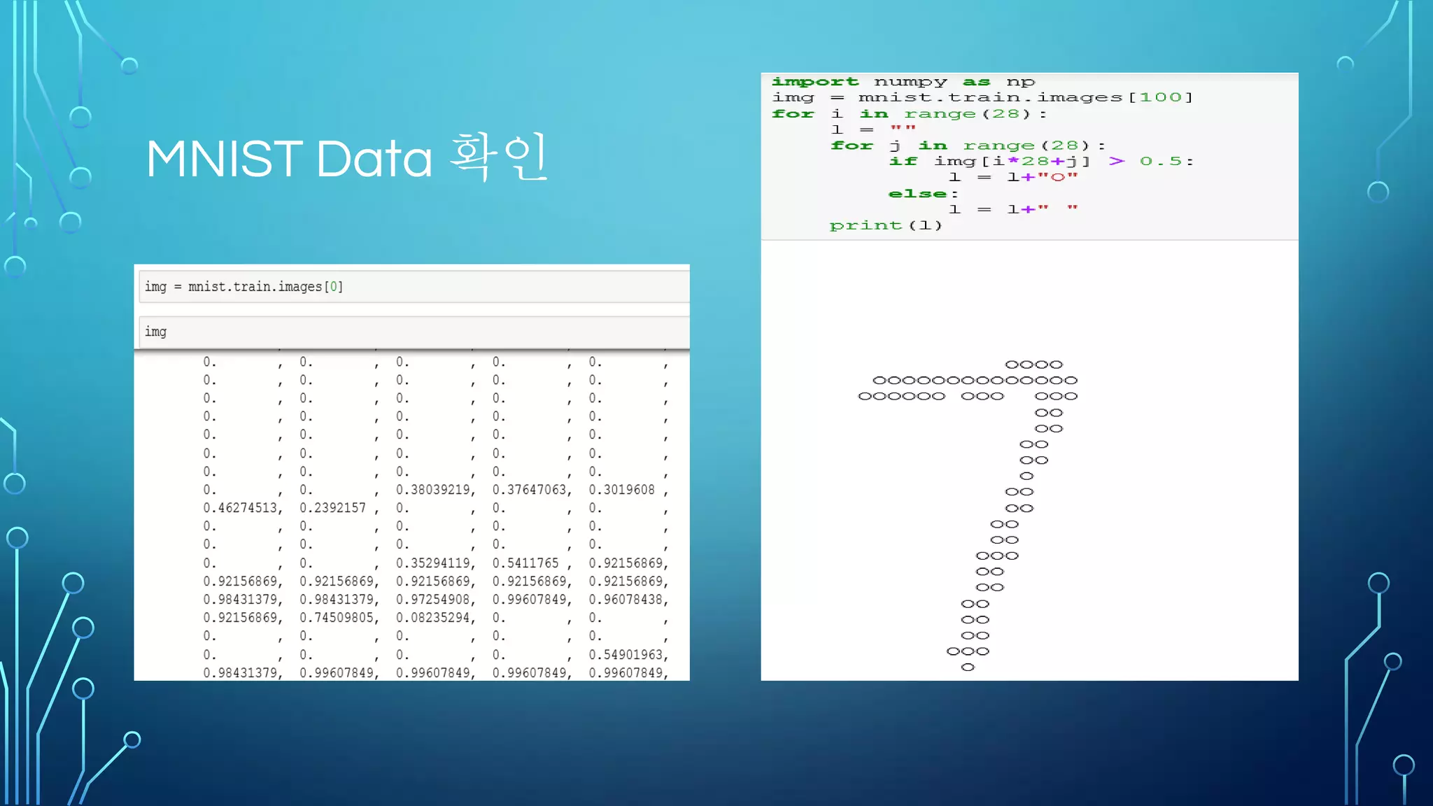Tensorflow playground 이해 및
기본 활용 실습
 