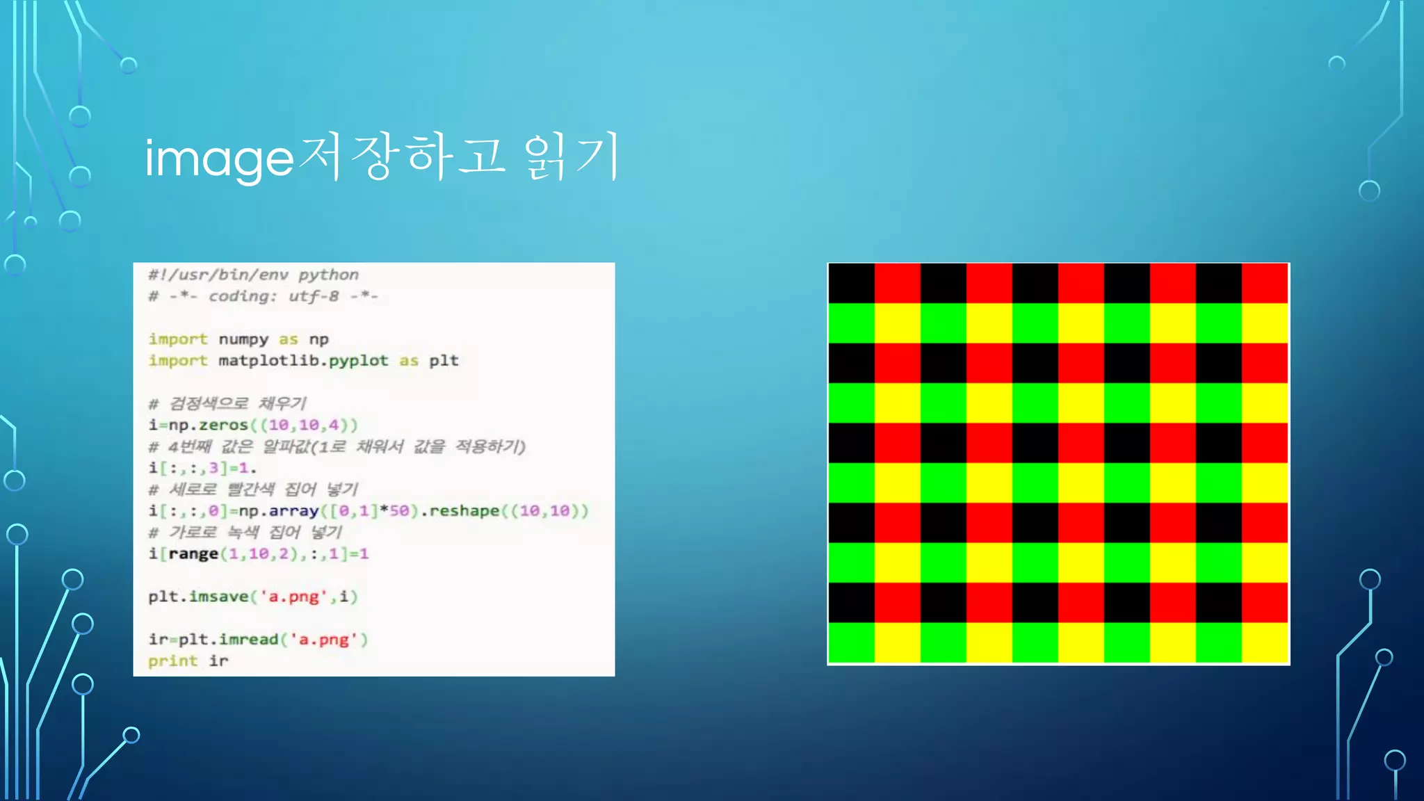 Contents
• Batch Size
• Epoch(Iteration)
• Activation
• Regularization
• Problem Type
• Over-shooting 과 Over-fitting
• Early-Stopping
• Dropout
 