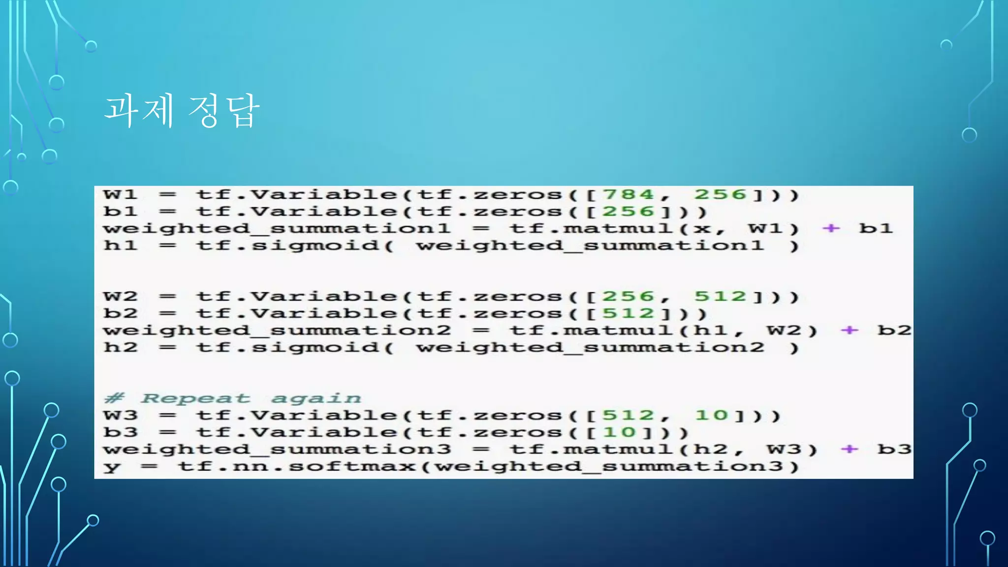 Batch Size
배치(batch)는 한 번에 처리하는 사진의 장 수를 말합니다.
batch_size: 100 이라는 부분이 있습니다.
한 번에 100장의 사진을 처리한다는 의미
 